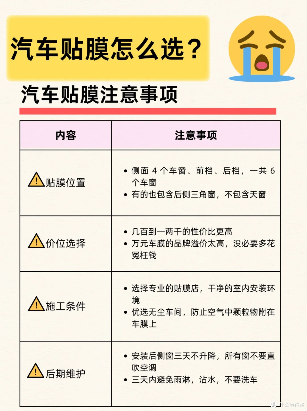 汽车贴膜怎么选？