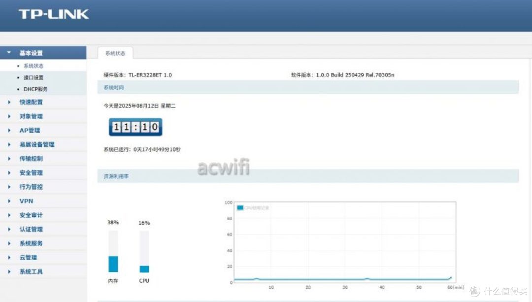 TP-LINK新款企业路由 TL-ER3228ET 拆机双10G+4个2.5G+4个1G