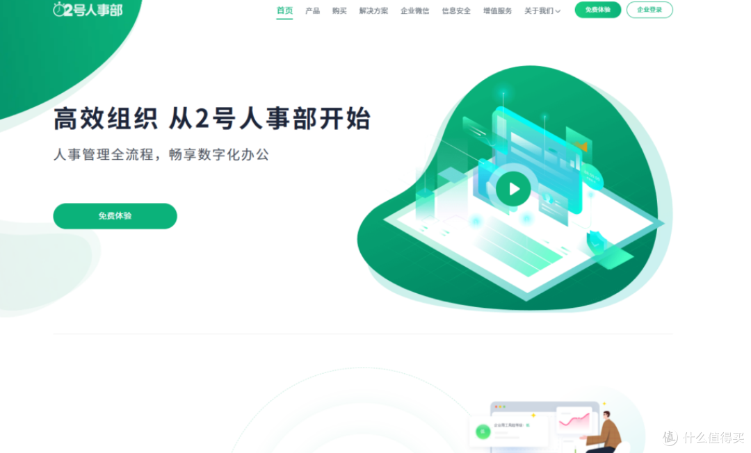 14款主流HRM系统横向对比 (2025版)