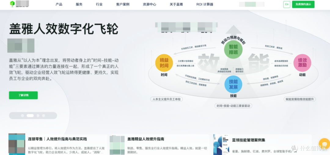 14款主流HRM系统横向对比 (2025版)