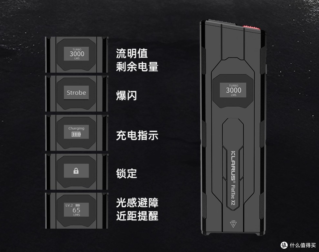 凯瑞兹X2来了!一寸短、一寸巧,方寸之间显身手!