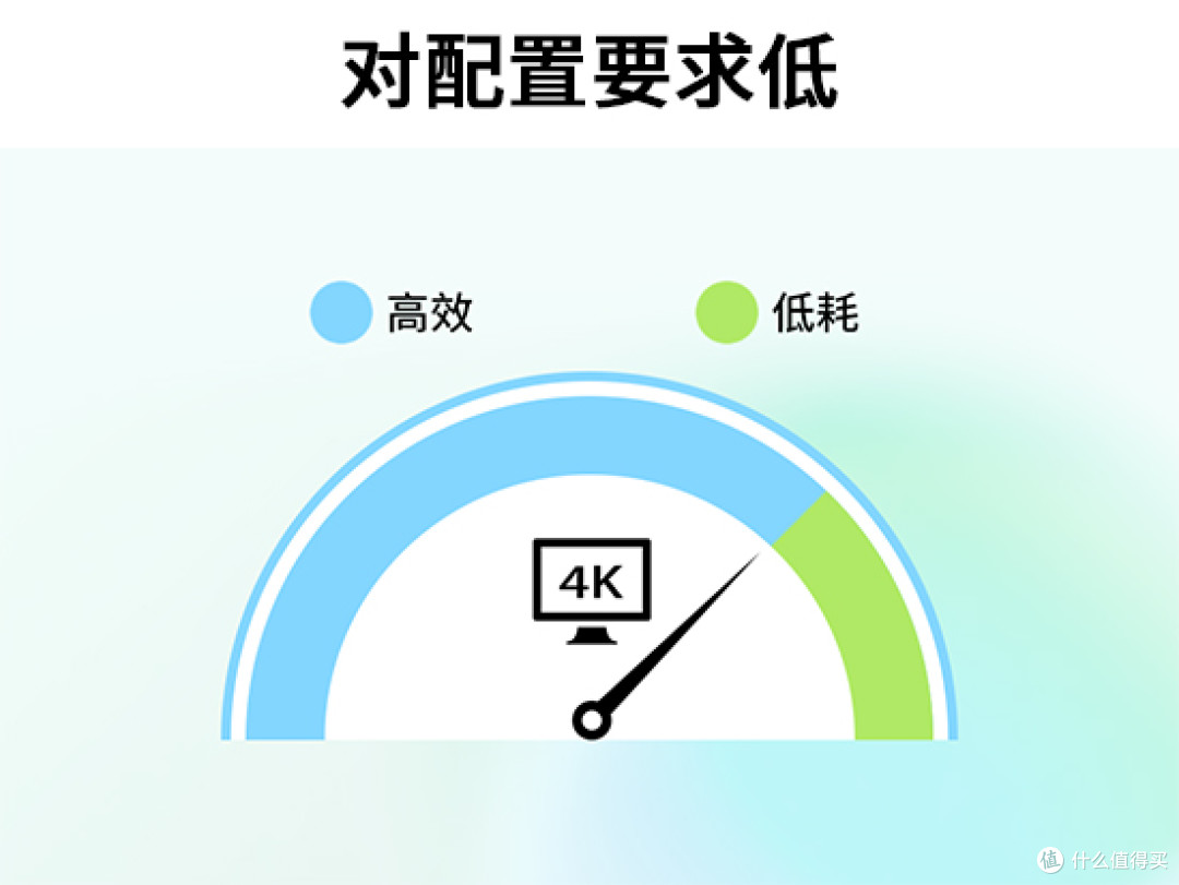 15款视频剪辑软件分享,最适合新手的软件排名