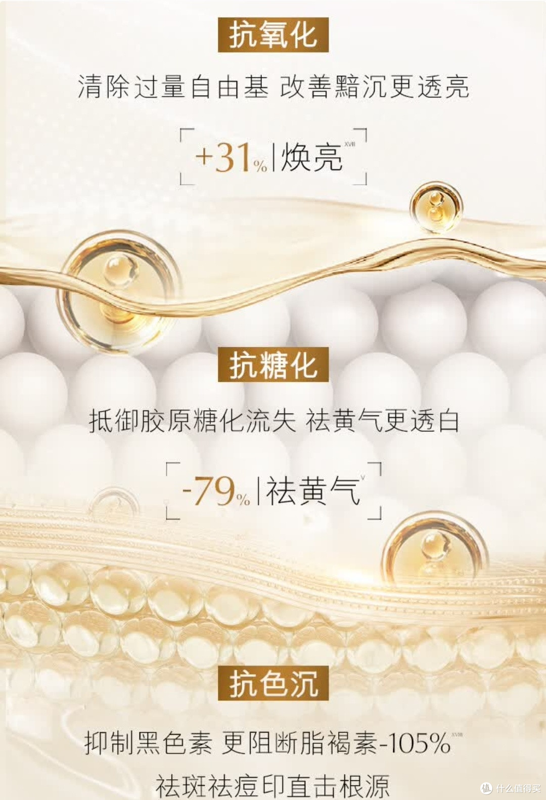 抗老美白双Buff!雅诗兰黛胶原水乳,太绝了!