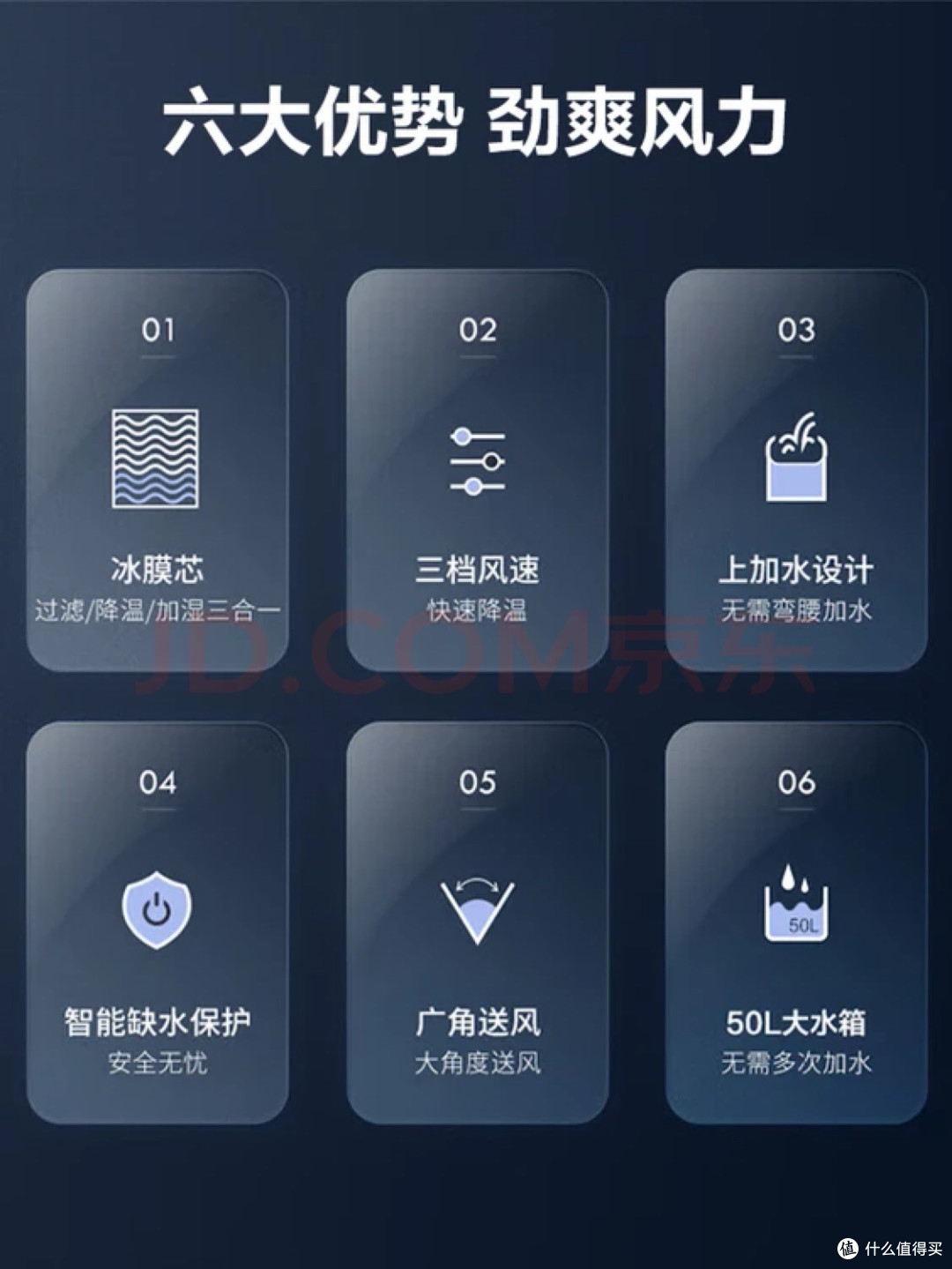 艾美特(AIRMATE)冷风扇空调扇制冷风机商用工业电冷风扇立式工厂网吧车间可移动水冷扇50L
