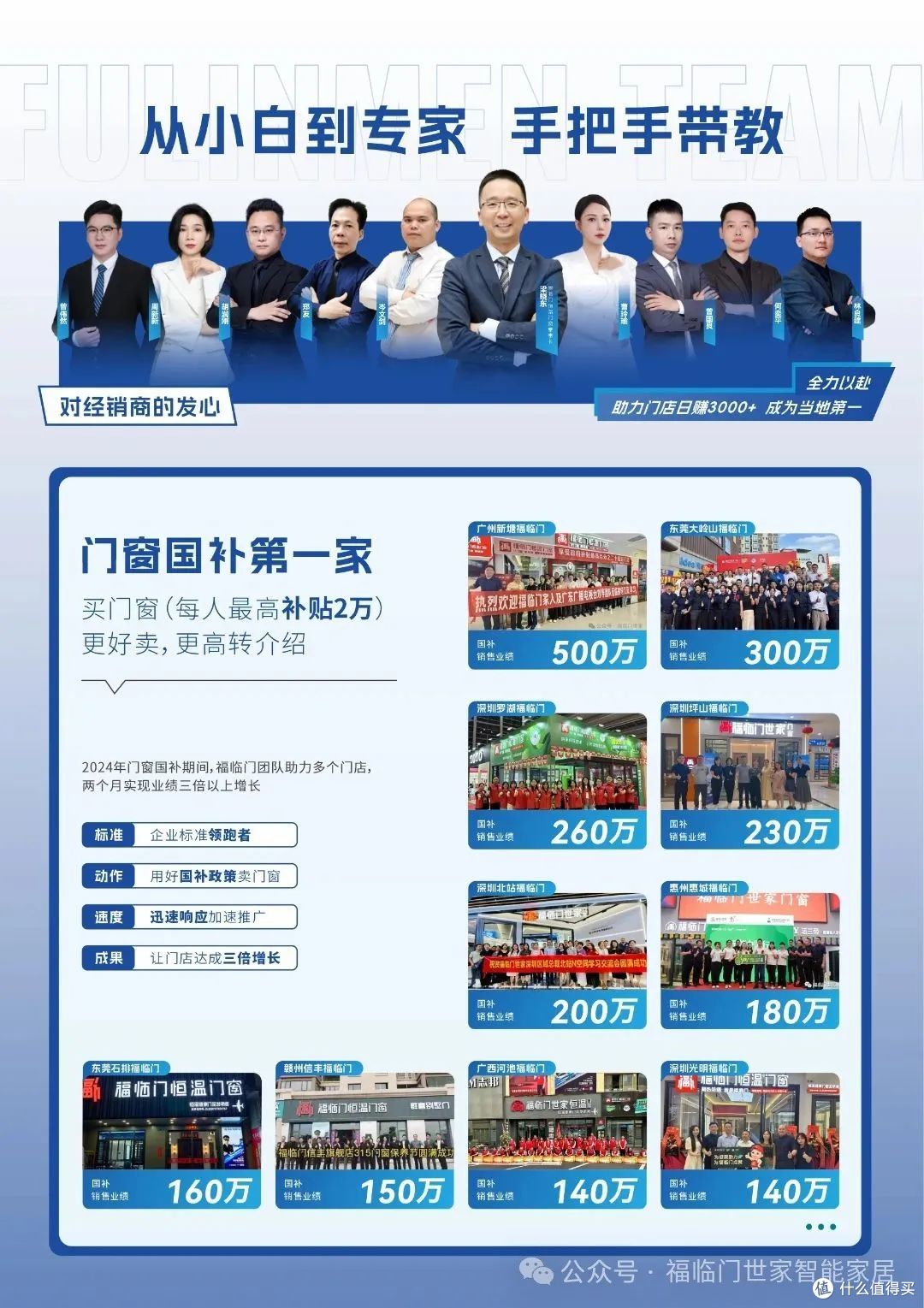 福临门恒温门窗经销商培训专场:以扶商之策,开启定制门窗新征程
