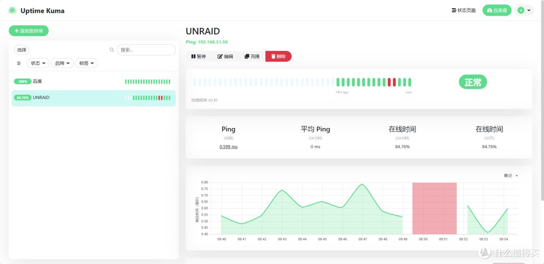 Uptime Kuma，运维监控神器？