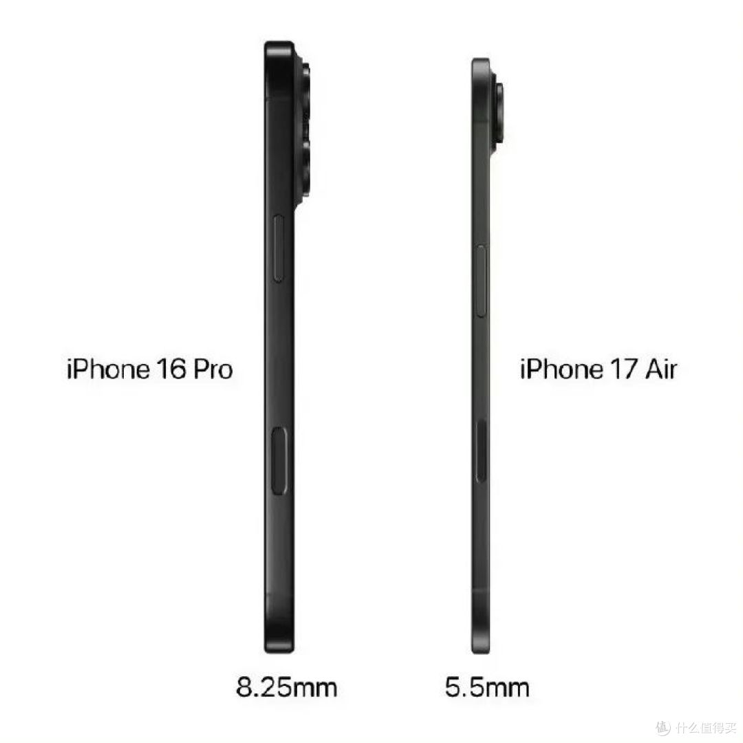 iPhone17,全系eSIM,取消卡槽?