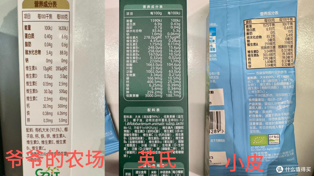 第一口米粉怎么选？亲测小皮、英氏、爷爷的农场