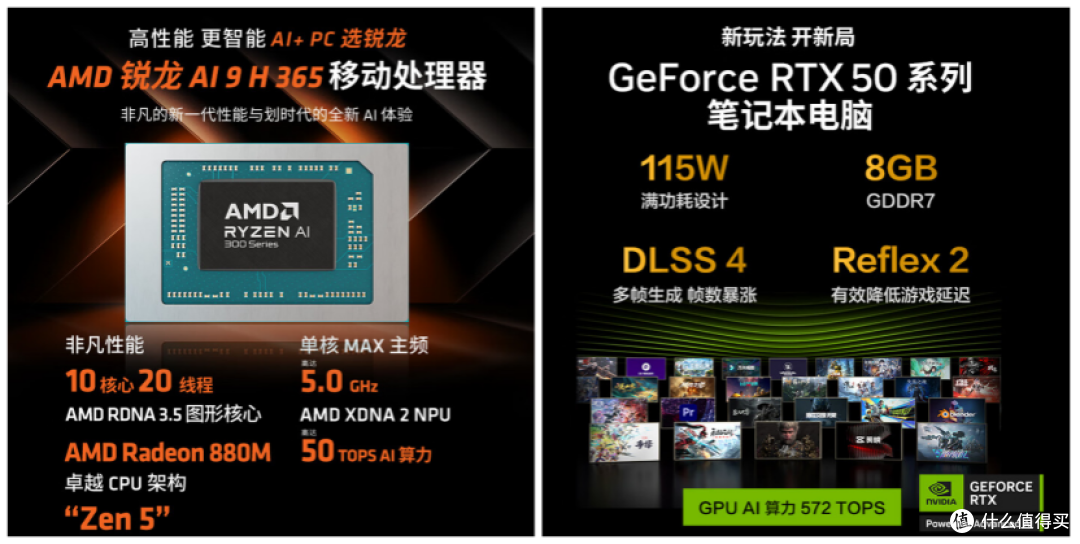 机械革命翼龙16X:锐龙+RTX50显卡,次世代轻薄游戏体验先锋
