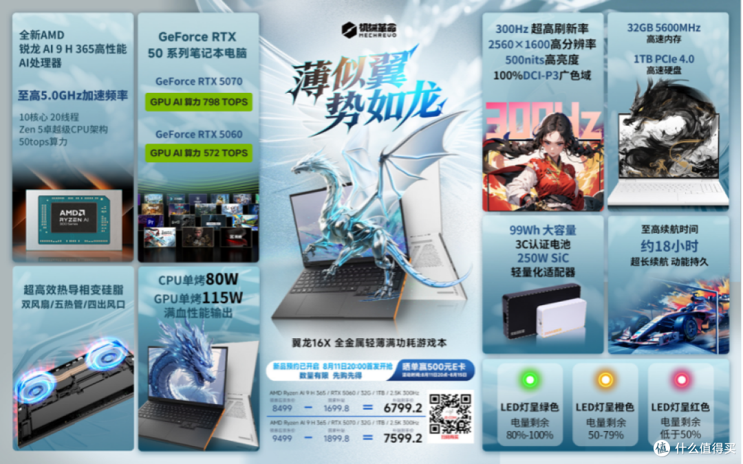 机械革命翼龙16X:锐龙+RTX50显卡,次世代轻薄游戏体验先锋