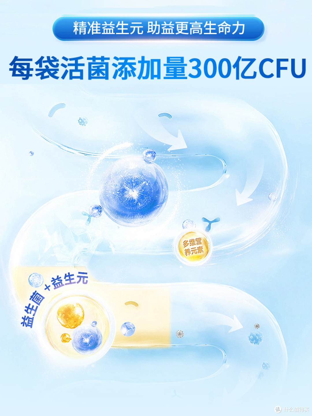 光明护全家益生元益生菌：高活性活菌加持，呵护肠道健康​