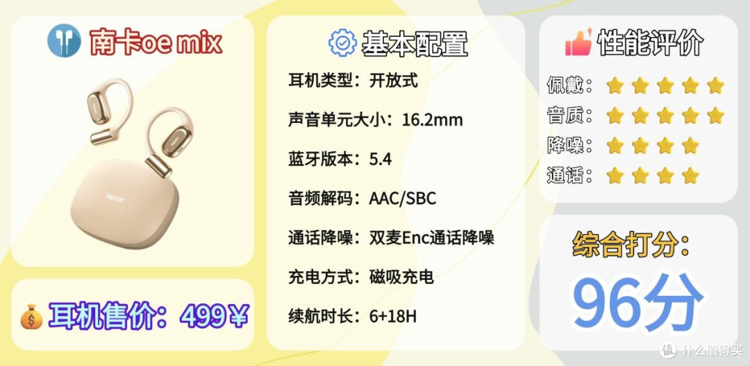 性价比最高的开放式耳机平价天花板开放式蓝牙耳机推荐性价比超高