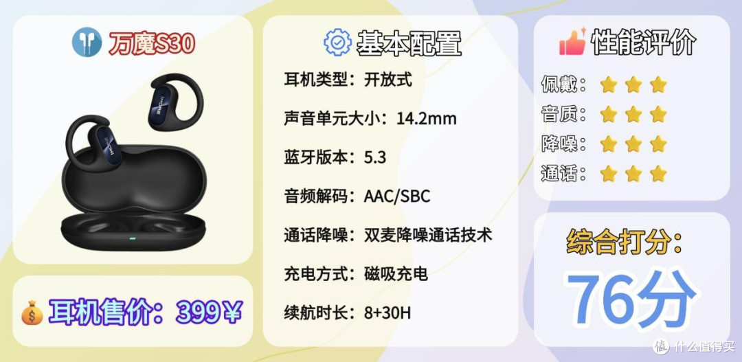 性价比最高的开放式耳机平价天花板开放式蓝牙耳机推荐性价比超高