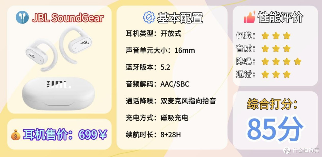 性价比最高的开放式耳机平价天花板开放式蓝牙耳机推荐性价比超高