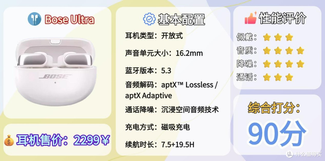 性价比最高的开放式耳机平价天花板开放式蓝牙耳机推荐性价比超高