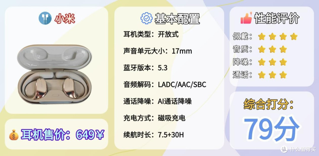 性价比最高的开放式耳机平价天花板开放式蓝牙耳机推荐性价比超高