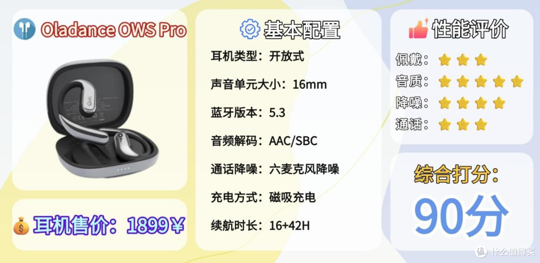 性价比最高的开放式耳机平价天花板开放式蓝牙耳机推荐性价比超高