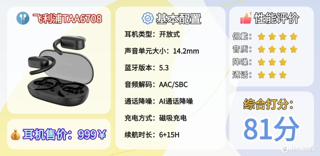 性价比最高的开放式耳机平价天花板开放式蓝牙耳机推荐性价比超高