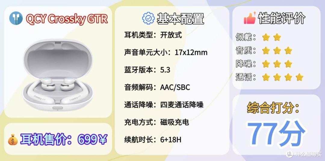 性价比最高的开放式耳机平价天花板开放式蓝牙耳机推荐性价比超高