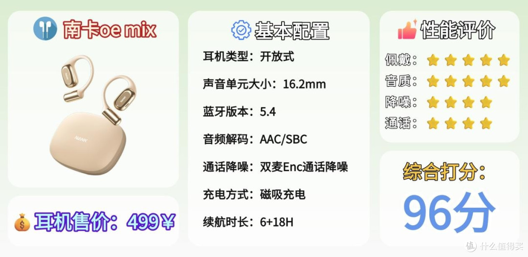开放式耳机值得买吗?全网爆火的开放式耳机推荐清单来了!