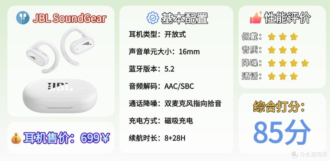 开放式耳机值得买吗?全网爆火的开放式耳机推荐清单来了!