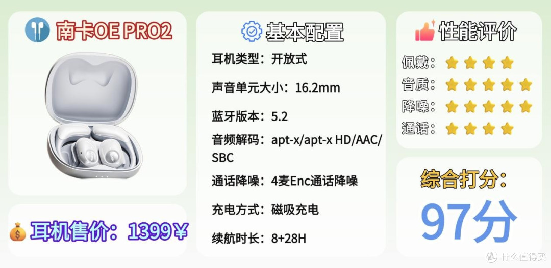 开放式耳机值得买吗?全网爆火的开放式耳机推荐清单来了!