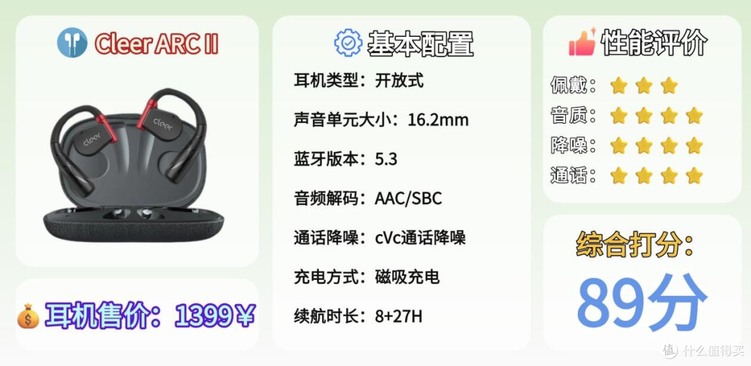 开放式耳机值得买吗?全网爆火的开放式耳机推荐清单来了!