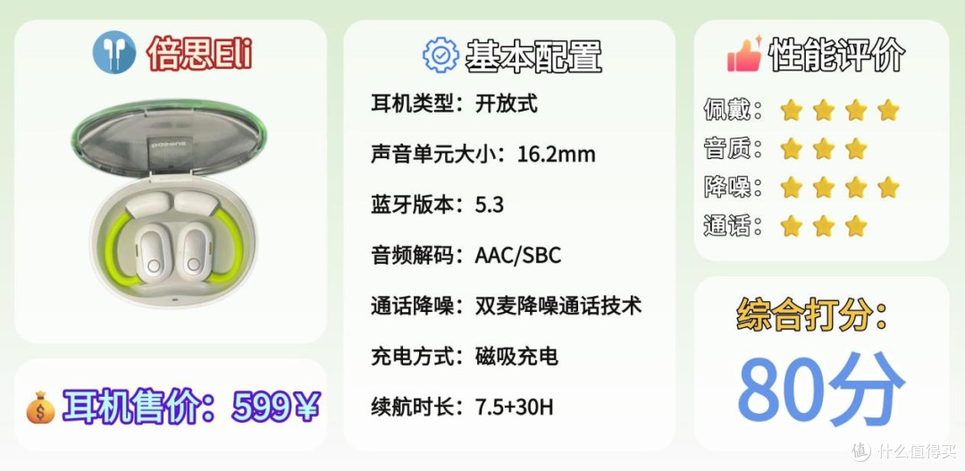 开放式耳机值得买吗?全网爆火的开放式耳机推荐清单来了!