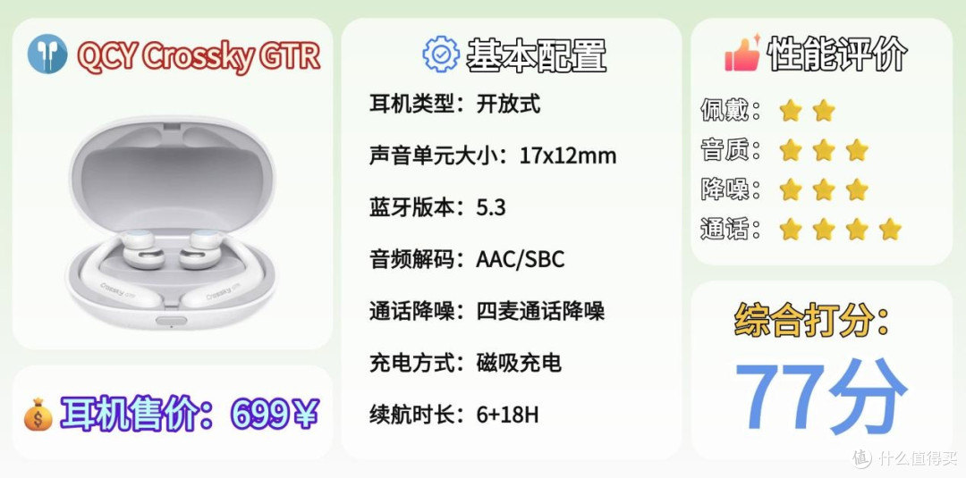 开放式耳机值得买吗?全网爆火的开放式耳机推荐清单来了!