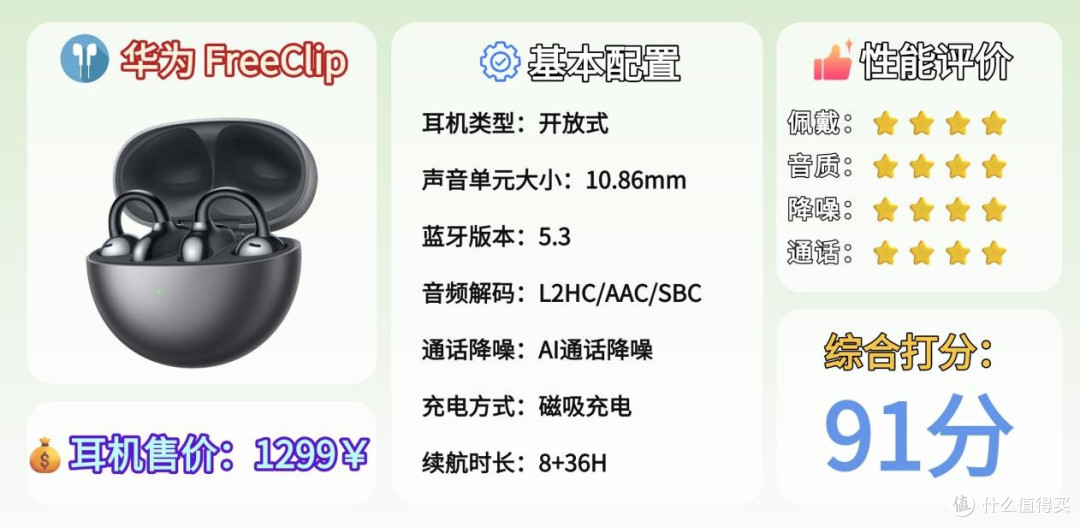 开放式耳机值得买吗?全网爆火的开放式耳机推荐清单来了!
