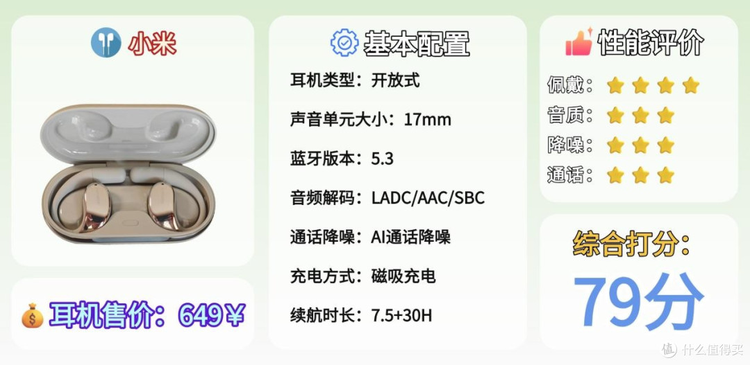 开放式耳机值得买吗?全网爆火的开放式耳机推荐清单来了!