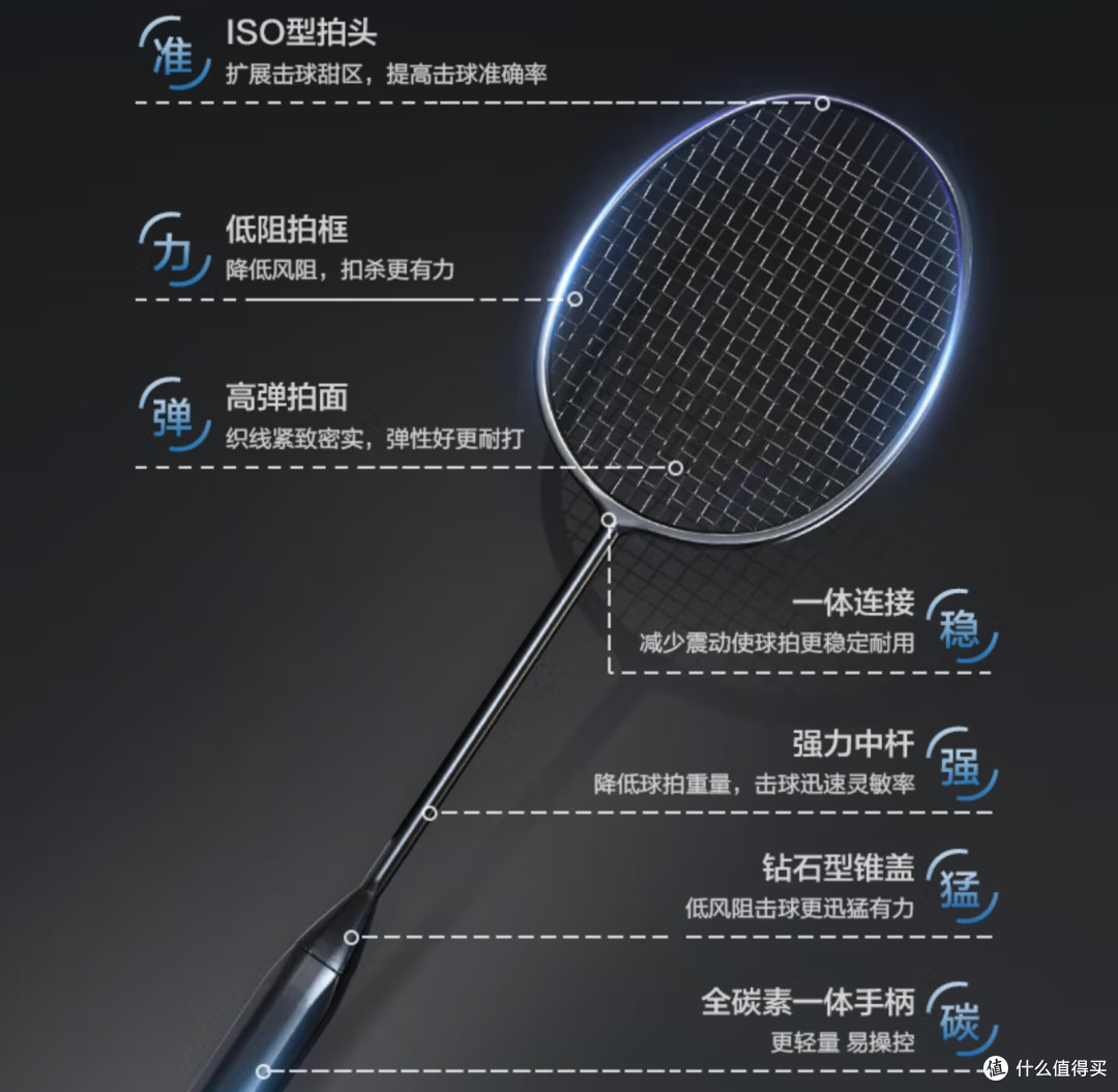 小身材,大能量:京东京造8U小黑拍,点燃你的羽球激情!