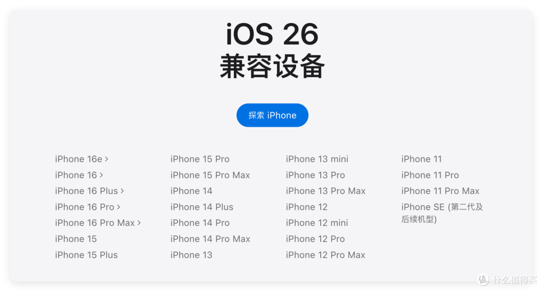 有必要吗!苹果 iPhone 手机iOS 系统更新要注意什么?_iPhone_什么值得买