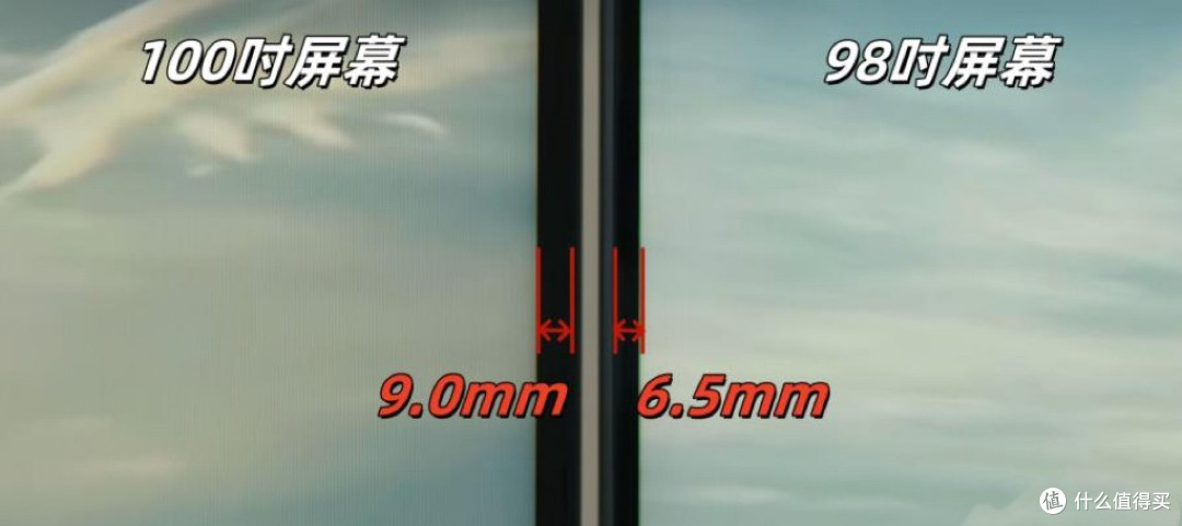 百吋电视选98还是100？这些「隐形成本」才是真痛点
