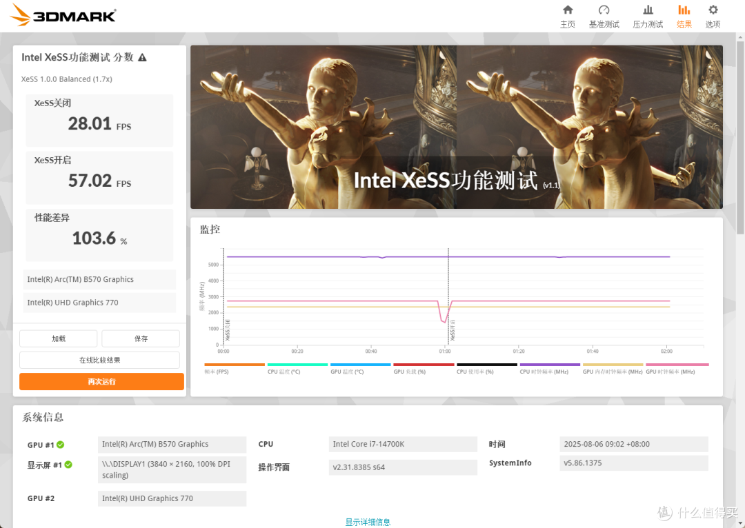 最努力的显卡,直击性价比,蓝戟B570 Photon实测!