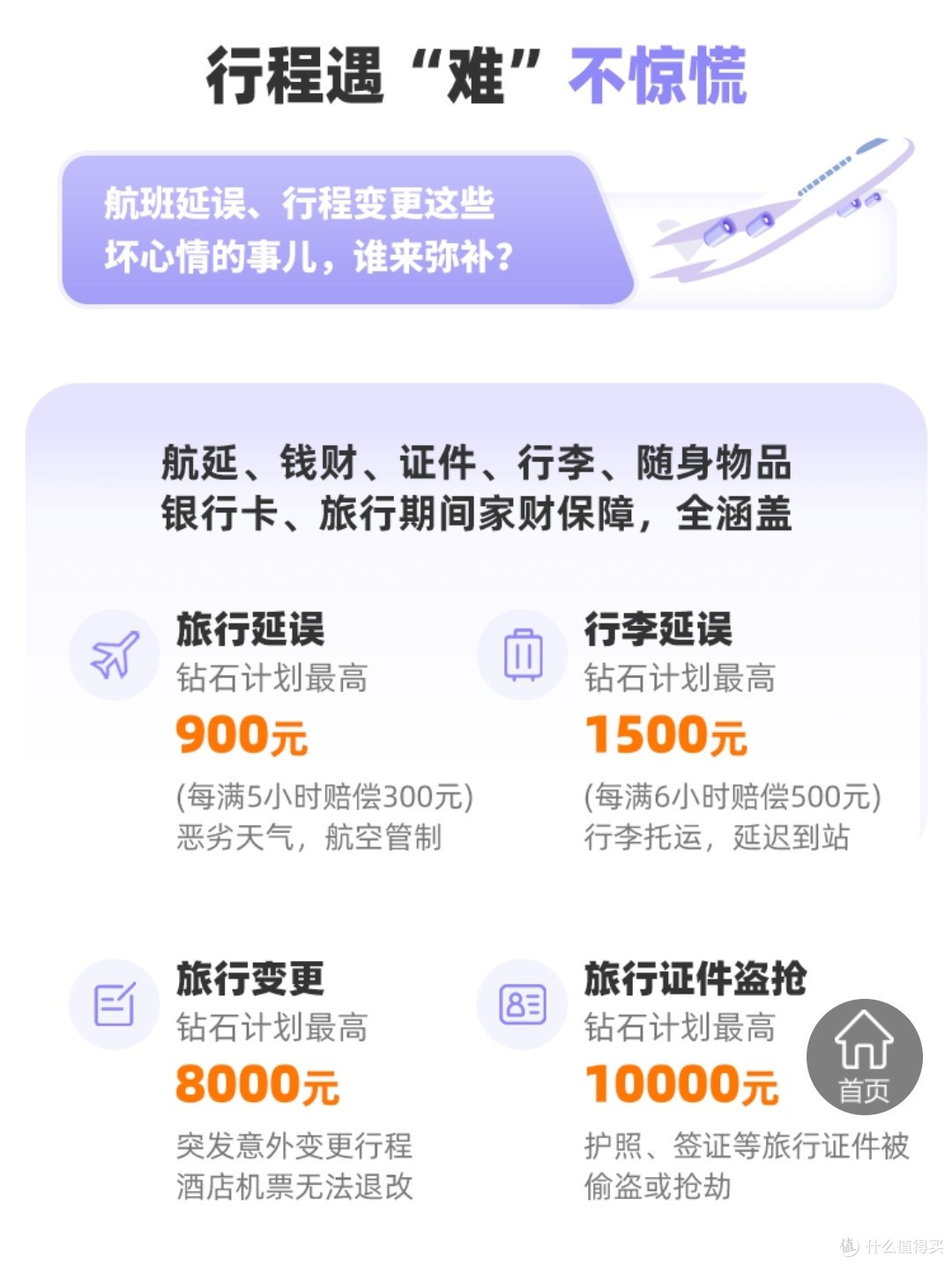 这款欧洲申根国旅行险,低至65元起,最高保100万,全家都能保