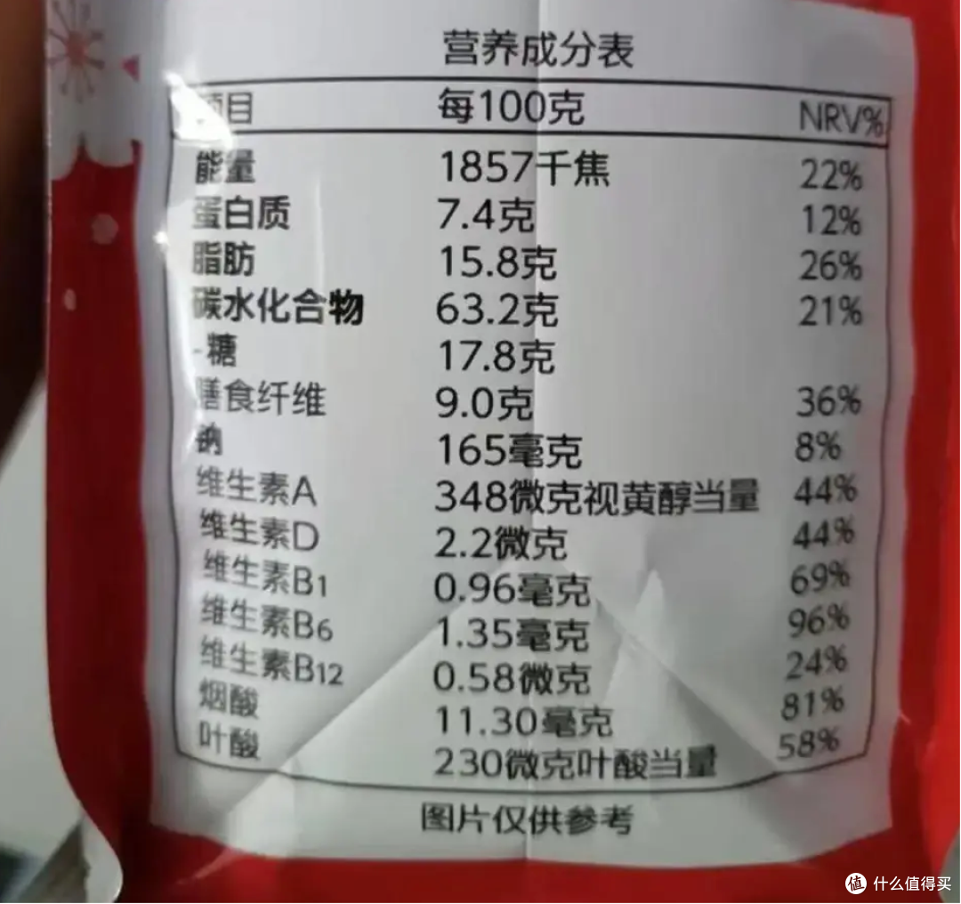 警惕！伪健康粗粮大起底：这些“养生零食”坑你没商量！