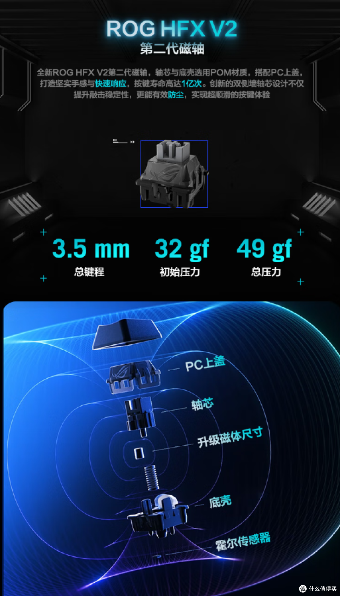 键盘能“掰成两半”用?ROG影魔用磁轴+8K无线重新定义游戏外设