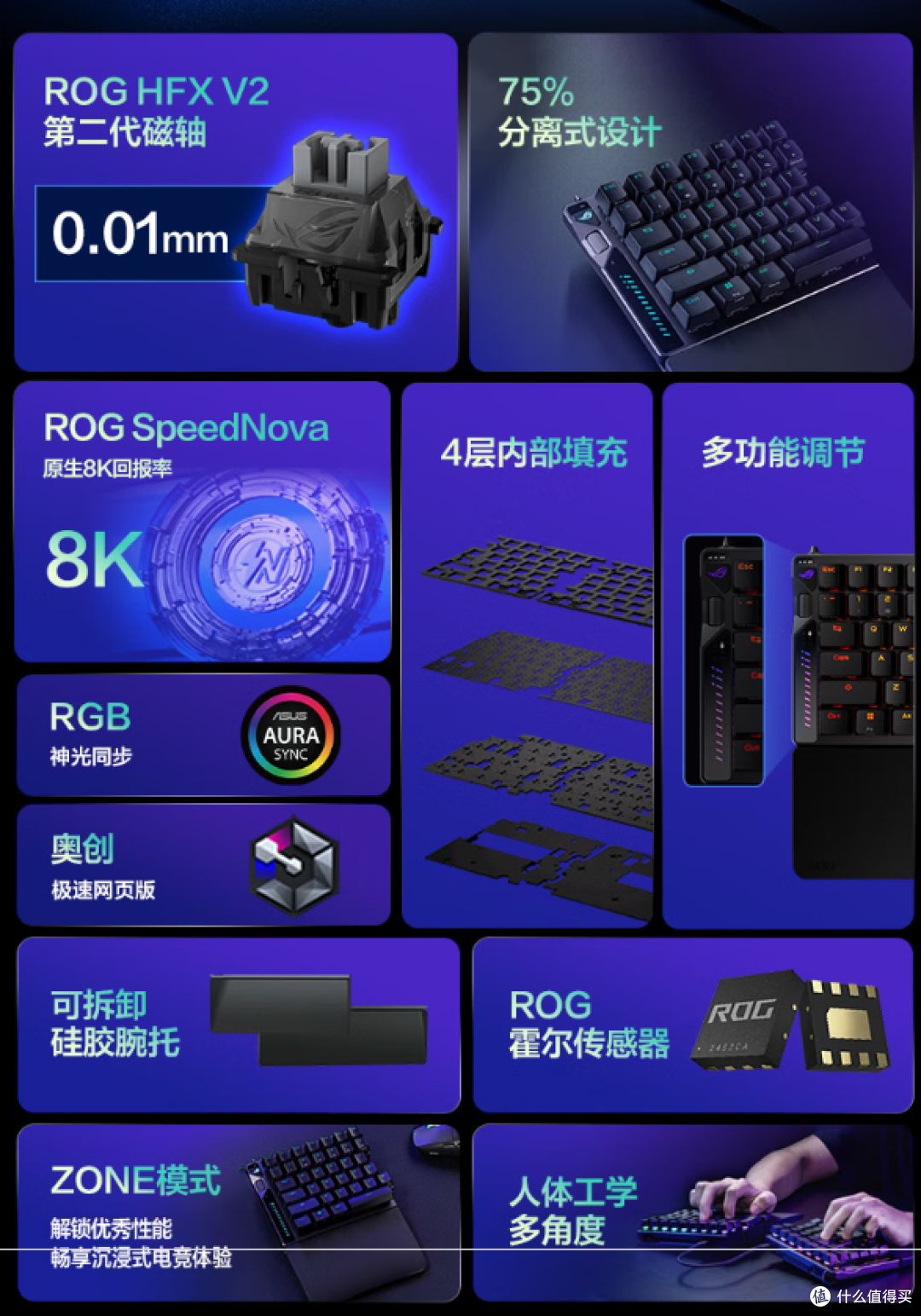 键盘能“掰成两半”用?ROG影魔用磁轴+8K无线重新定义游戏外设