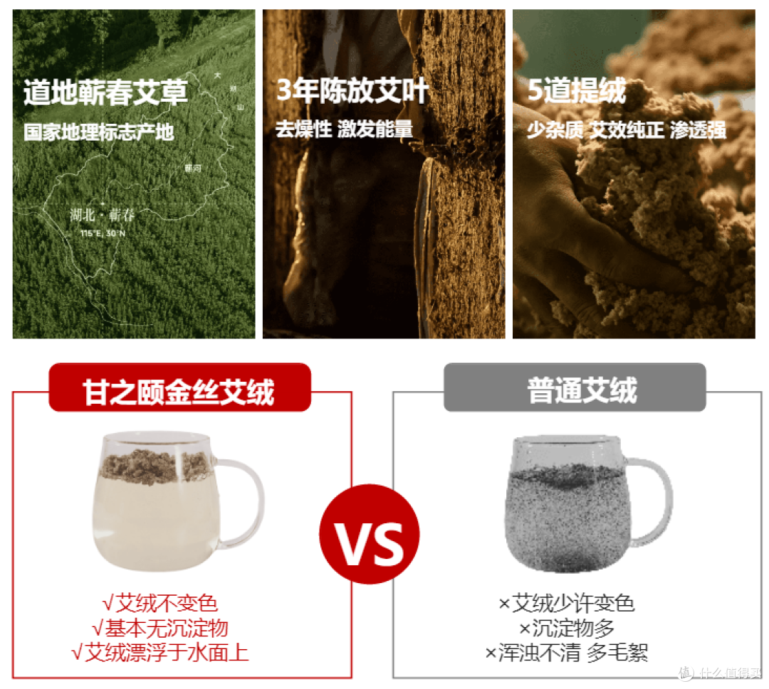 甘之颐金艾炙阳热敷包龙骨艾灸草本暖灸背部三伏晒背平替三伏灸