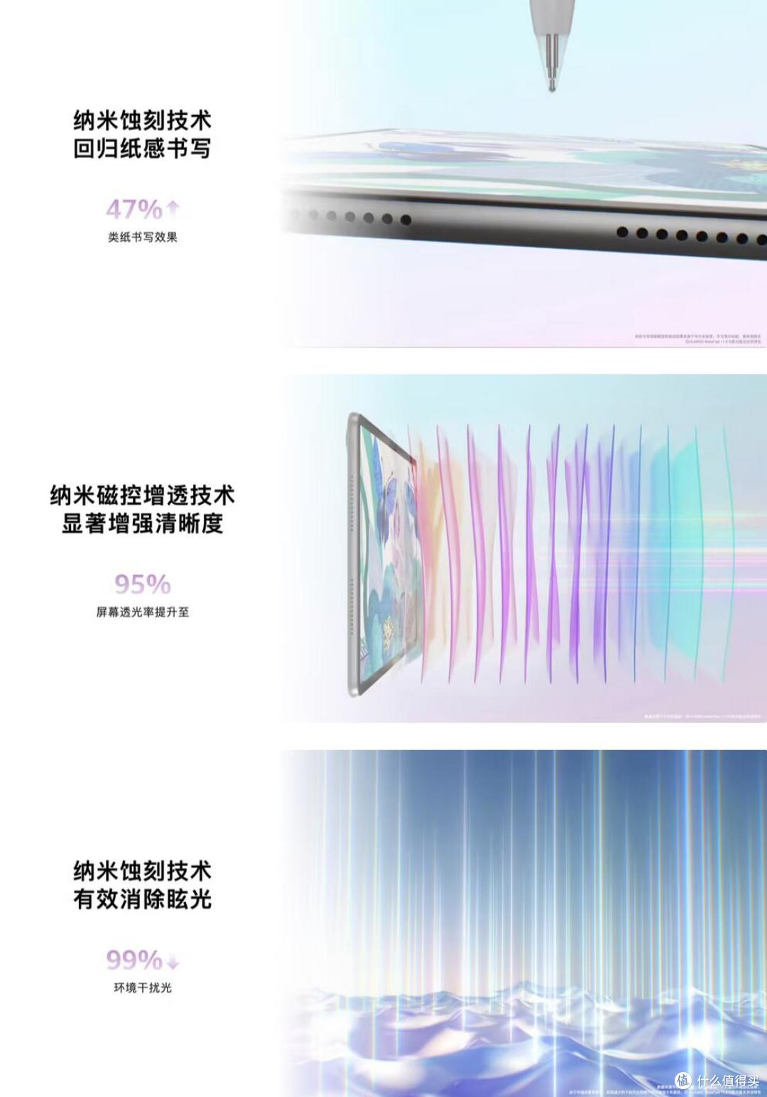华为宣布云晰柔光屏技术迎来重大升级
