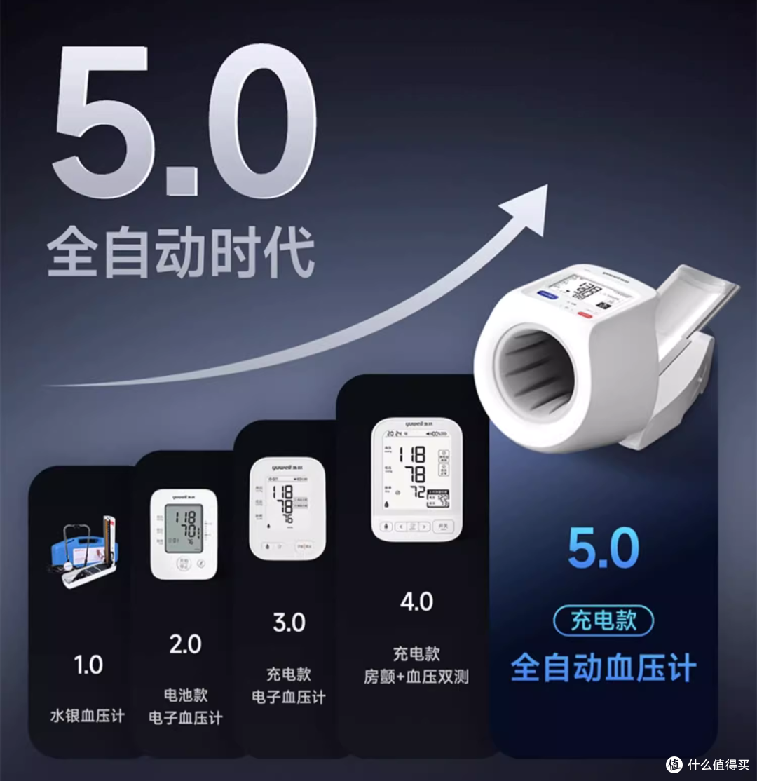 怎样又准又快的测血压?鱼跃YE698隧道血压计带来院线级使用体验