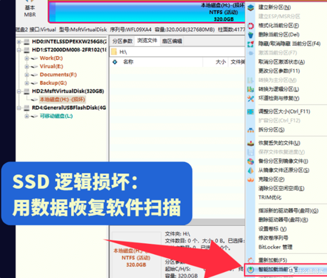 固态硬盘损坏后还能做数据恢复吗?完整指南