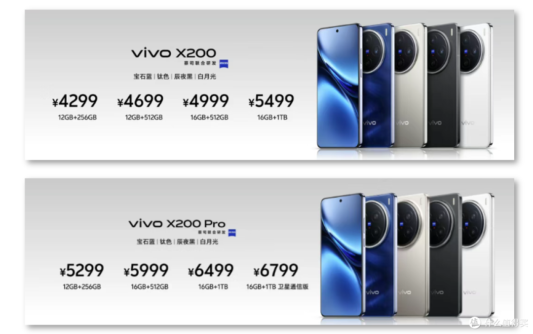 vivo X300 Pro“杀”回来了!比小米16抢先上市?