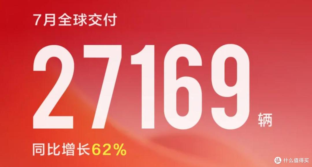 多元产品矩阵难振销量,3万辆盈利线成梦魇,深蓝汽车压力不小