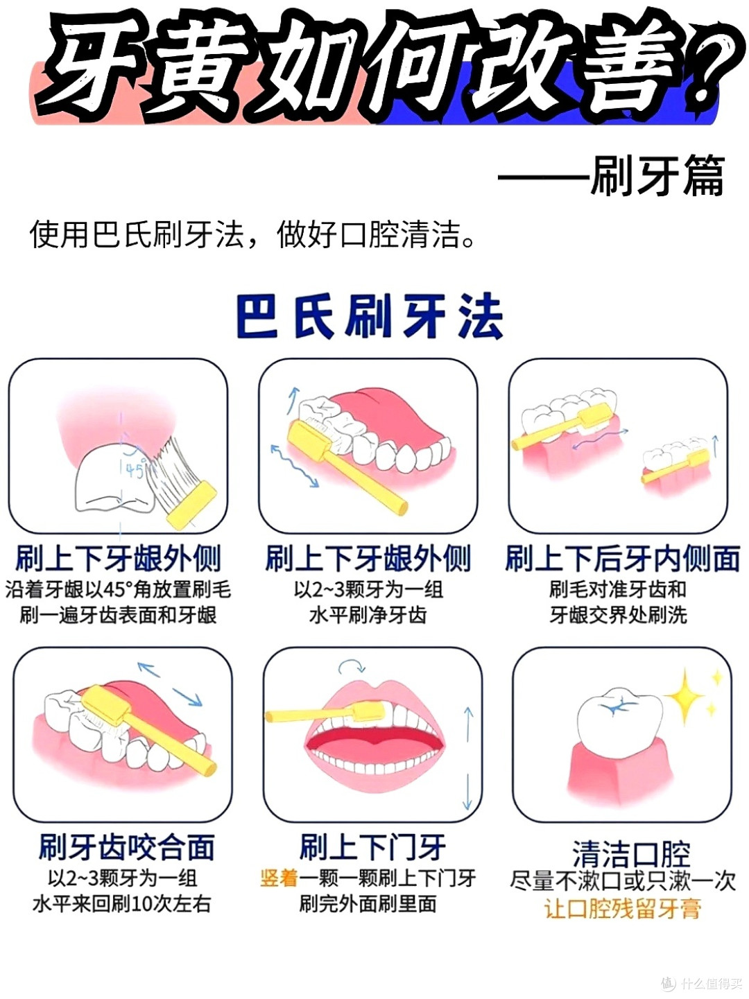 告别牙黄困扰:我的日常护齿小经验分享