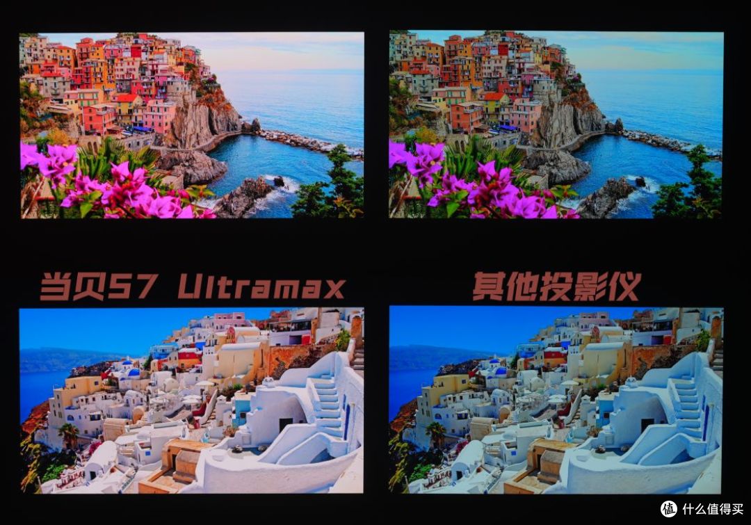 投影仪高对比度推荐哪款?解密当贝S7 Ultra Max的高对比度原理