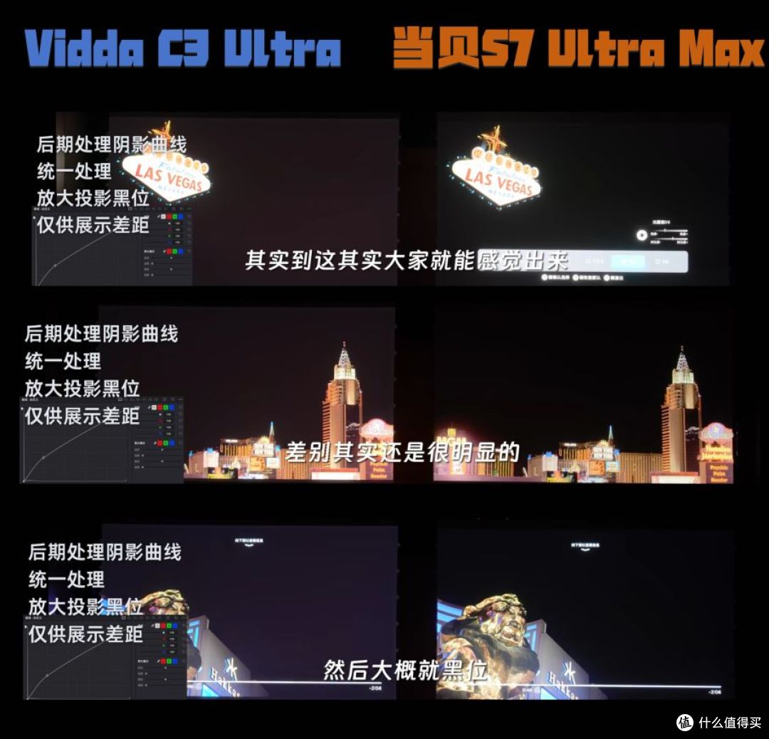 投影仪高对比度推荐哪款?解密当贝S7 Ultra Max的高对比度原理
