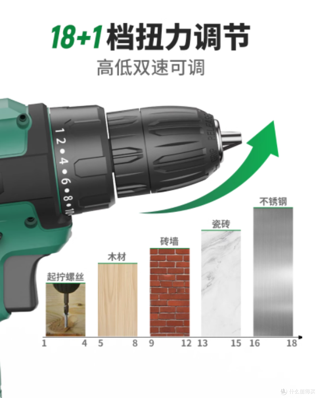 SATA 世达 12V 锂电钻:家用工具的全能之选