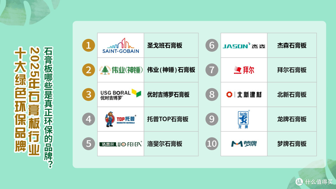 石膏板哪些是真正环保的品牌?2025年石膏板行业十大绿色环保品牌